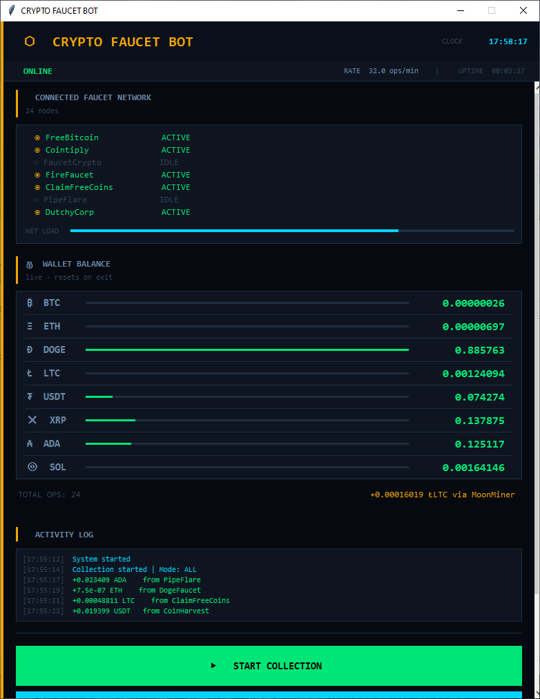 CryptoFaucetBot