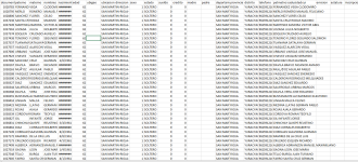 RENIEC 10GB Leaked 31 Million Peru citizens Data.PNG