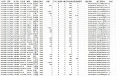 esball.com China Casino Database.JPG