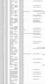 USEr database india.jpg